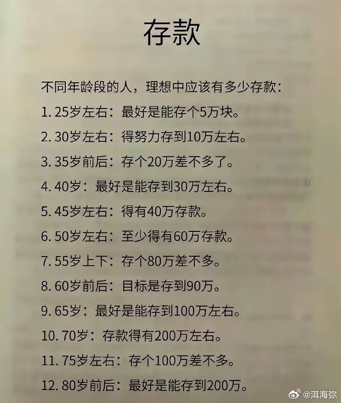 游戏专题 第11页